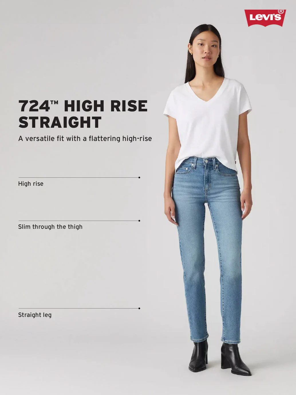 Women's 724 Blue Slim Straight Fit High Rise Jeans - Image 4